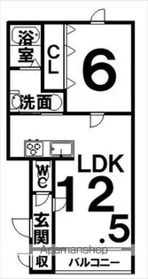 北海道帯広市西六条南4丁目【アパート】の間取り