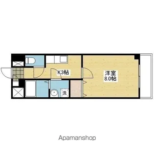 ルーチェ志津川【.403号室】の間取り