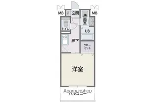 CAVANA天神【702.号室】の間取り
