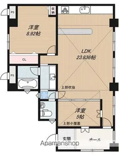 レルム城北【6階】の間取り