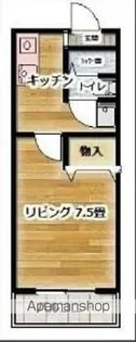 ジュネスフレンズ【101号室】の間取り