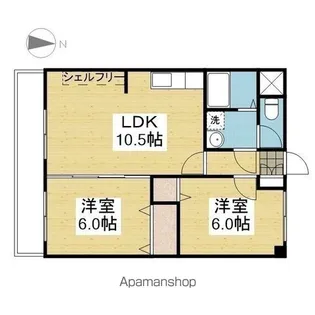 安永ビル【201号室】の間取り
