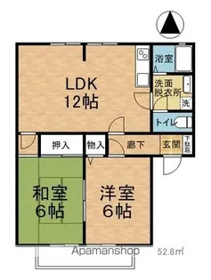 サンヴィレッヂ西穂高【D201号室】の間取り