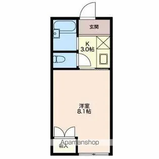 オレンジハイム2【202号室】の間取り