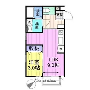 プライムテラス高砂【2階】の間取り