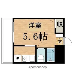 A&U百草園【506号室】の間取り