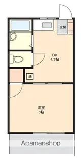 サンモールM【1階】の間取り