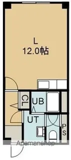 柏木ハイツ(カシワギハイツ)【1階】の間取り