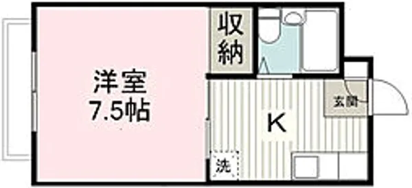 仲町レヂデンス【2階】の間取り