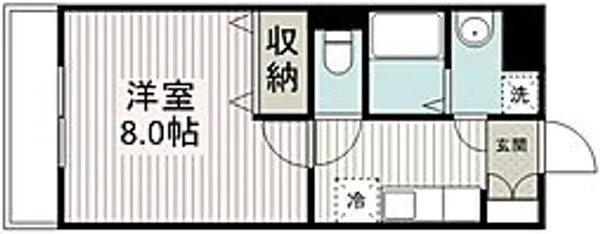 グレーシア【2階】の間取り