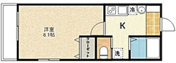 朋久レジデンス【1階】の間取り