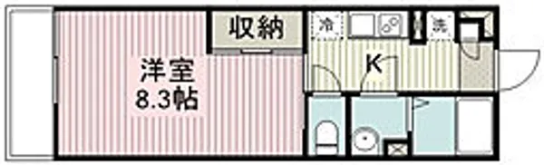 リブリ・プレゾン【2階】の間取り