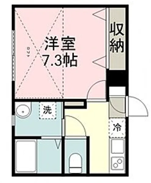 ソレイユ・ルヴァン川越末広町【2階】の間取り