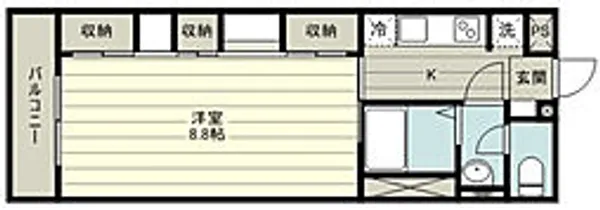 リブリ・ガーデンヒルズ【3階】の間取り