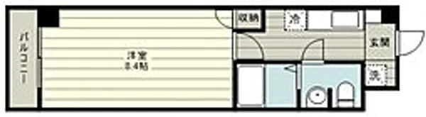ソレイユ鶴瀬【208号室号室】の間取り
