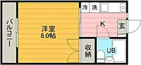 コーポ恵【1階】の間取り