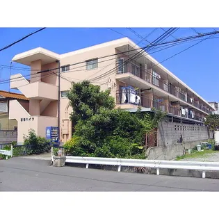 西田ハイツの画像