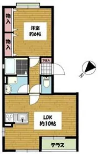 レーベンシマ【1階】の間取り