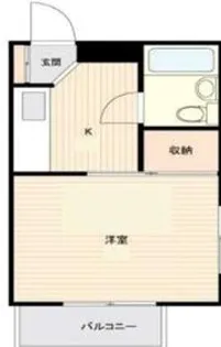 沼袋ハイム【2階】の間取り