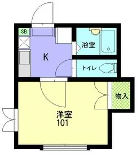 ライズステージ武蔵小山【1階】の間取り