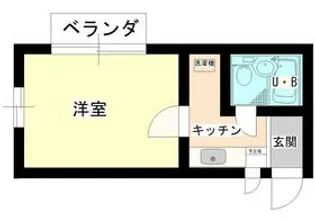 ジュネパレス松戸第156【2階】の間取り