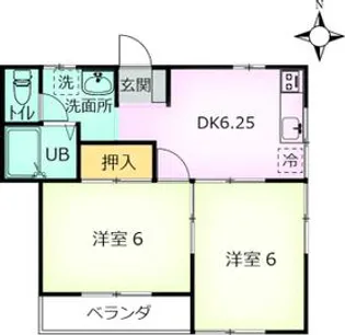 カワナベハイツ【1階】の間取り