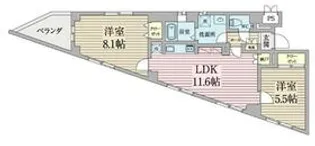 Sweet Water【201号室】の間取り