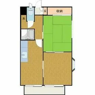 ガーデンハイツ鎌ヶ谷【101号室】の間取り