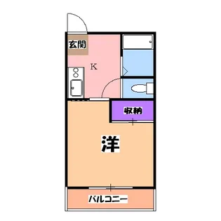 タマダハイツA【2階】の間取り