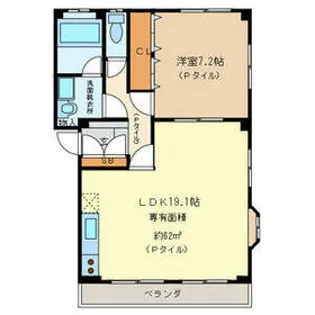 La Famille Sakae【2階】の間取り