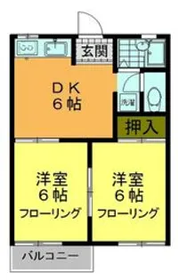 フォーブル富士見台【201号室】の間取り