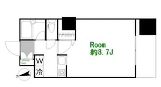 ランドステージ北千住ジョイフロント【2階】の間取り