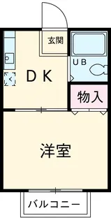 サンライズ東寺尾 Ⅲ【102号室】の間取り