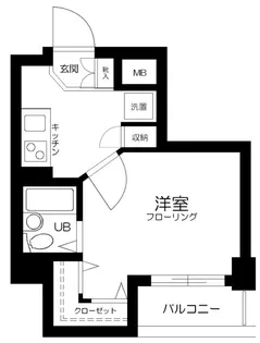 スパシエルクス目黒【3階】の間取り