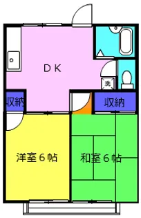 田名グリーンハイツ【202号室】の間取り