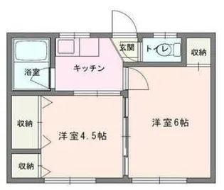 プランドール道下A【1階】の間取り