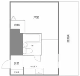 メインステージ下丸子【1階】の間取り
