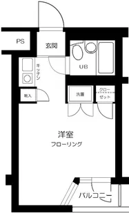 マイステージ田園調布【1階】の間取り