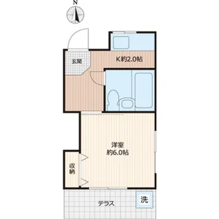 みどり荘【105号室】の間取り