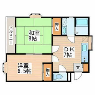 ル・プランタン【2階】の間取り
