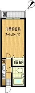 グリーンサイド獅子ヶ谷【2階】の間取り