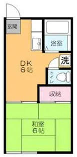 サンライズアパートメントD【106号室】の間取り