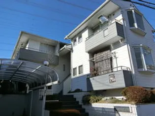 東京都日野市旭が丘1丁目【アパート】の外観