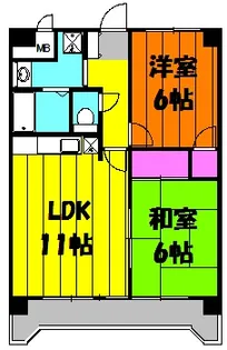 グランパレスフォレスト【2階】の間取り