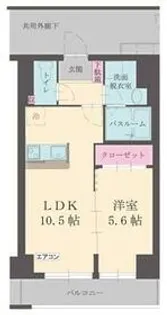 エイトバード東静岡【5階】の間取り