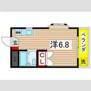 NNハイツ【1階】の間取り