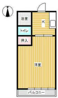 旭ハイツ【1階】の間取り