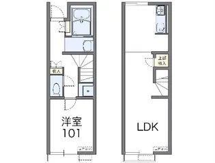 レオネクストリアン【105号室】の間取り