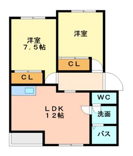 コンフォースFuji【1階】の間取り