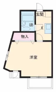 プレスイン駒場【3-A号室】の間取り